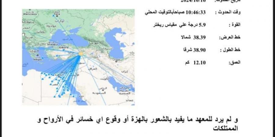 بقوة 5.9 درجة، البحوث الفلكية تكشف حقيقة تأثر مصر بزلزال تركيا - ستاد العرب