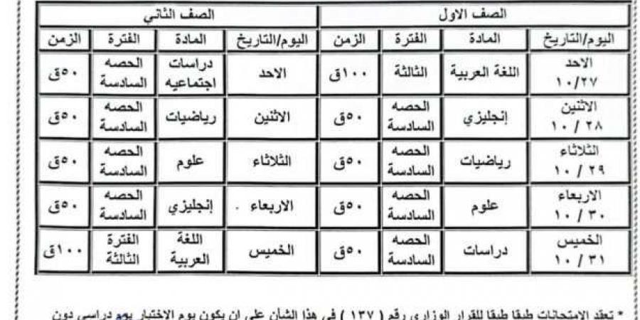 جدول
      امتحانات
      شهر
      أكتوبر
      للمرحلة
      الإعدادية
      2024
      محافظة
      الدقهلية - ستاد العرب