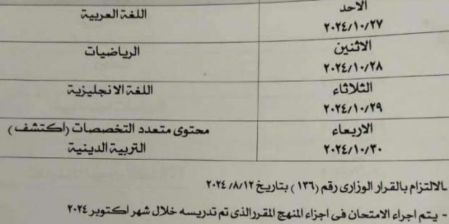 جدول
      امتحانات
      شهر
      أكتوبر
      لجميع
      المراحل
      بمحافظة
      الجيزة..
      تفاصيل - ستاد العرب