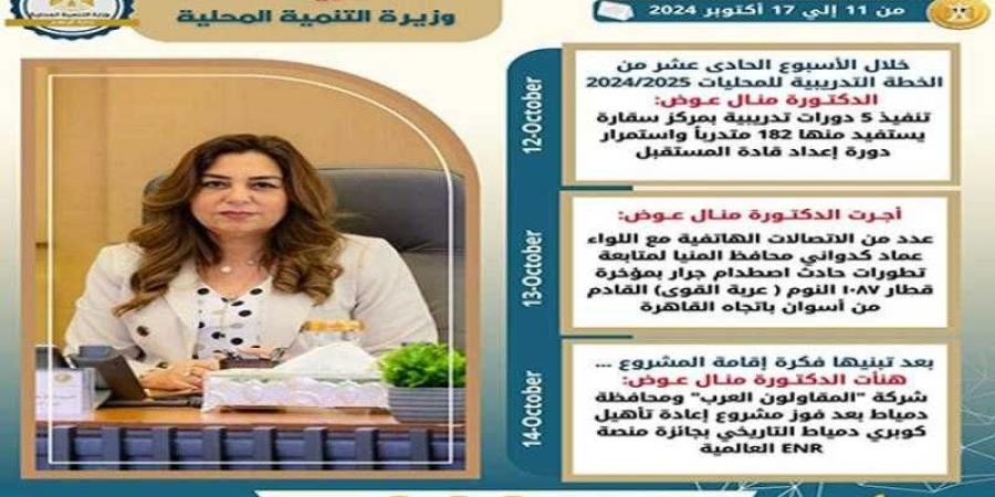 بالإنفوجراف..
      الحصاد
      الأسبوعي
      لوزارة
      التنمية
      المحلية - ستاد العرب