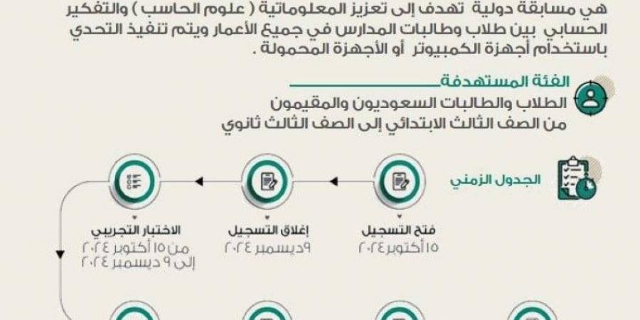  "تعليم مكة" يدعو الطلاب للتسجيل في مسابقة بيراس موهبة 2024 - ستاد العرب