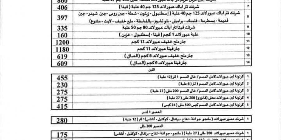 «عبور لاند» تعلن رفع أسعار منتجاتها 10 جنيهات (مستند) - ستاد العرب