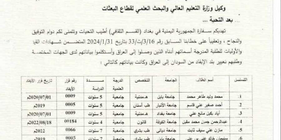 الاتحاد
      العالمي
      للمهاجرين
      اليمنيين
      يناشد
      قيادات
      الدولة
      لحل
      مأساة
      مبتعثين - ستاد العرب