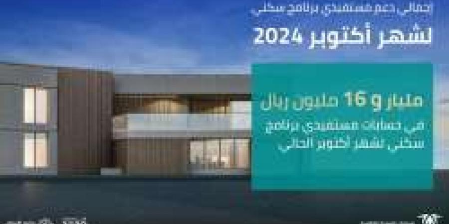 عاجل.. صندوق التنمية العقارية يودع 1.016 مليار ريال لدعم مستفيدي برنامج سكني أكتوبر 2024 - ستاد العرب