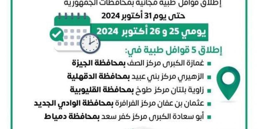 «حياة
      كريمة»
      تطلق
      قوافل
      طبية
      مجانية
      في
      5
      محافظات..
      المواعيد
      والأماكن - ستاد العرب