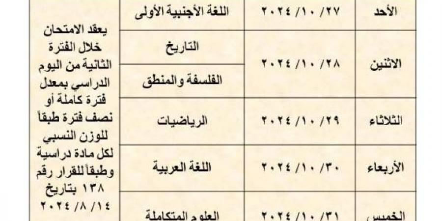 انطلاق امتحانات شهر أكتوبر في مدارس القاهرة اليوم - ستاد العرب