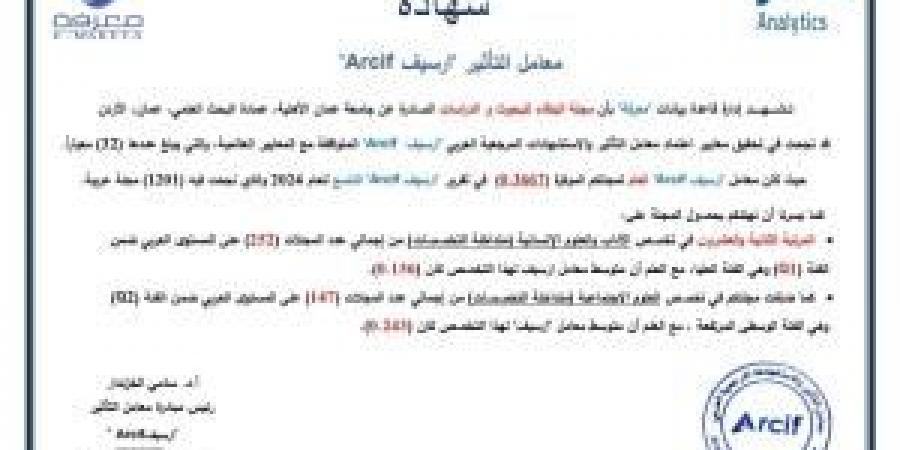 مجلة
      البلقاء
      في
      عمان
      الأهلية
      ضمن
      الفئة
      الأولى
      (Q1)
      بتخصصات
      الآداب
      والعلوم
      الإنسانية
      عربياً
      وفق
      تصنيف
      "أرسيف"
      2024 - ستاد العرب