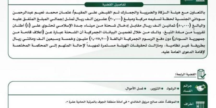 هيئة الرقابة ومكافحة الفساد تباشر عددًا من القضايا الجنائية - ستاد العرب