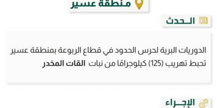 إحباط تهريب (125) كجم من القات بـ"الربوعة" - ستاد العرب