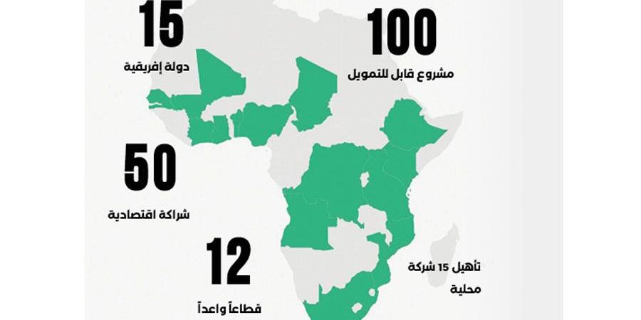 8
      حقائق
      تعبر
      بالشركات
      «البوابة
      الإفريقية
      للاستثمار» - ستاد العرب