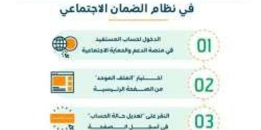 خطوات تحديث الحساب البنكي في منصة الدعم والحماية الاجتماعية - ستاد العرب