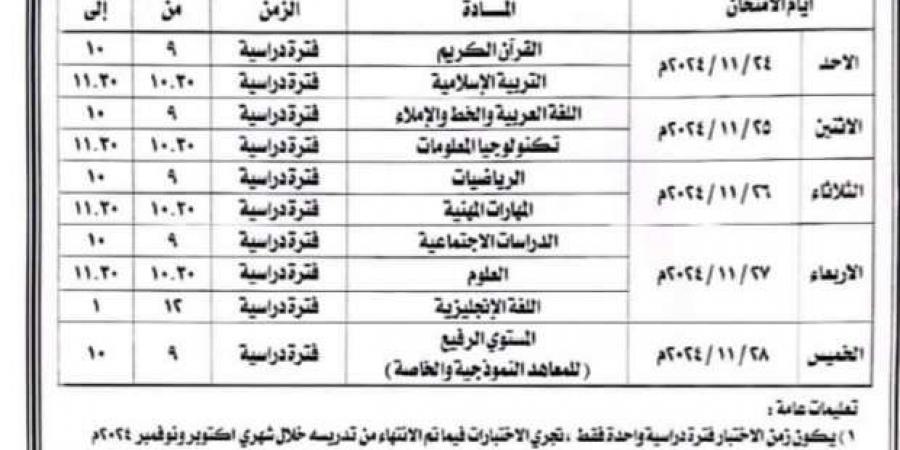 جدول
      امتحانات
      أكتوبر
      ونوفمبر
      لصفوف
      المرحلة
      الابتدائية
      الأزهرية
      في
      كفر
      الشيخ - ستاد العرب