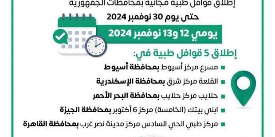 انطلاق
      5
      قوافل
      طبية
      في
      المحافظات
      ضمن
      «حياة
      كريمة»..
      اعرف
      الأماكن - ستاد العرب