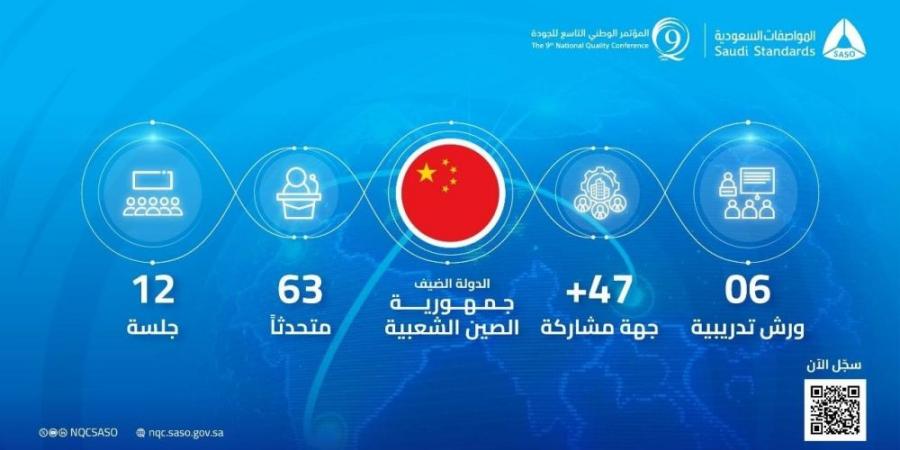 الصين تستعرض رحلتها مع الرقمنة في مؤتمر الجودة - ستاد العرب