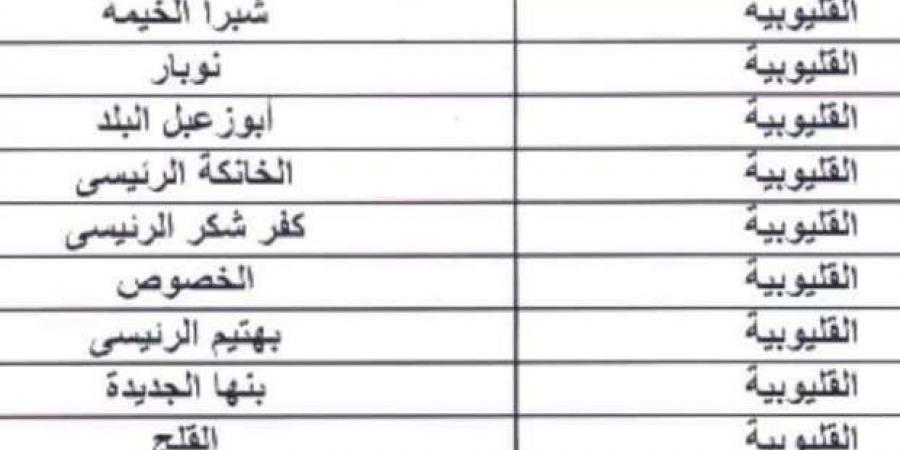 أماكن
      مكاتب
      البريد
      المتوفر
      بها
      كراسة
      شروط
      الإسكان
      الاجتماعي
      بالقليوبية - ستاد العرب