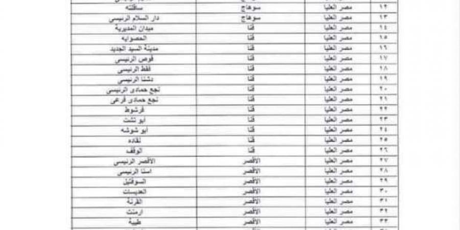 أماكن
      مكاتب
      البريد
      المتوفر
      بها
      كراسة
      شروط
      الإسكان
      الاجتماعي
      2024
      بأسوان - ستاد العرب