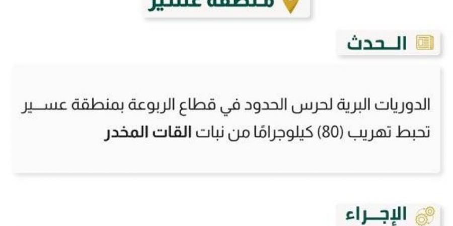 إحباط تهريب (80) كجم من القات بـ"الربوعة" - ستاد العرب