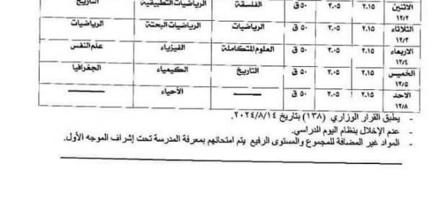 جدول
      امتحانات
      شهر
      نوفمبر
      للصفوف
      الابتدائية
      والإعدادية
      والثانوية
      في
      القليوبية - ستاد العرب