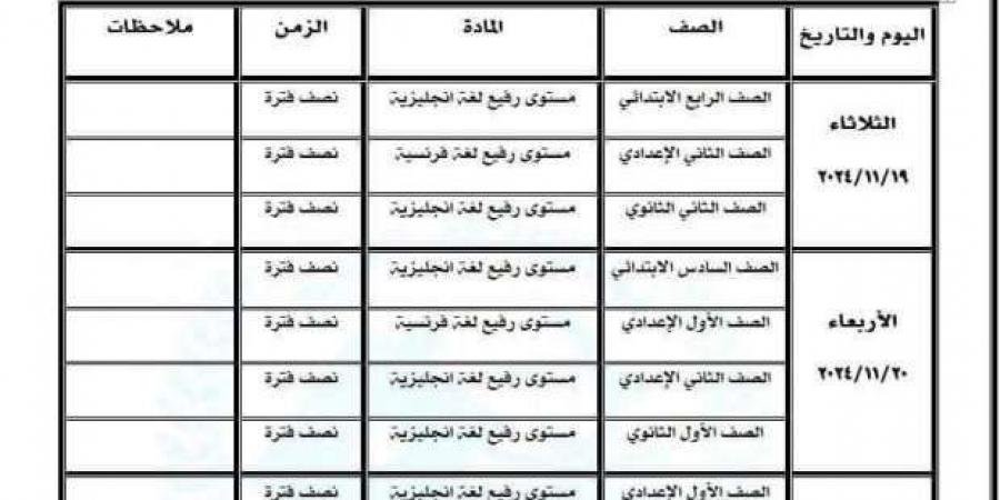 بدء
      اختبارات
      شهر
      نوفمبر
      2024
      للمستوى
      الرفيع
      في
      مدارس
      اللغات
      بكفر
      الشيخ - ستاد العرب