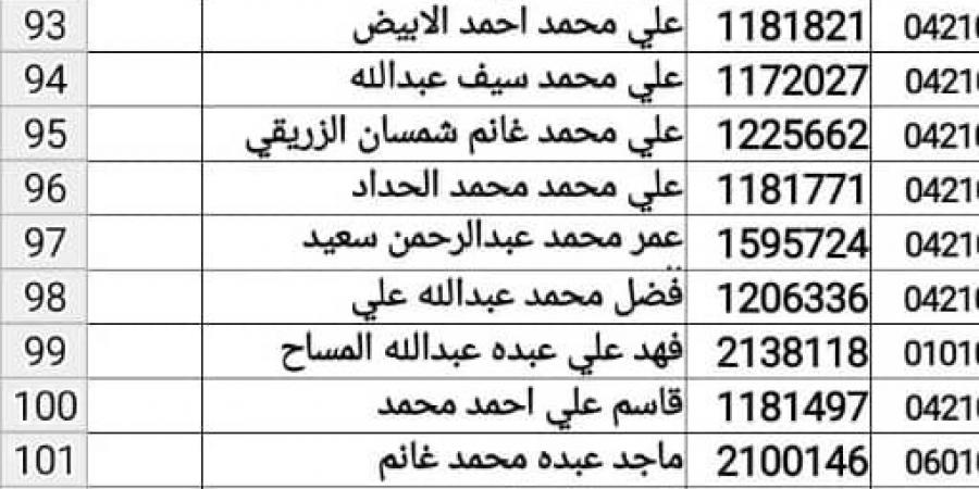 مكتب
      التربية
      والتعليم
      يفضح
      اللواء
      الرابع
      مشاة
      جبلي
      (تعرف
      على
      تفاصيل
      الحادثة) - ستاد العرب