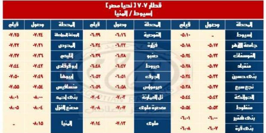 السكة
      الحديد
      تقرر
      تشغيل
      خدمة
      جديدة
      بالوجه
      القبلي:
      عربات
      مكيفة
      فرنساوي - ستاد العرب