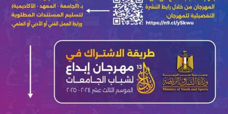 طريقة
      الاشتراك
      في
      مهرجان
      إبداع
      الموسم
      الـ13
      لطلاب
      الجامعات..
      بالخطوات - ستاد العرب