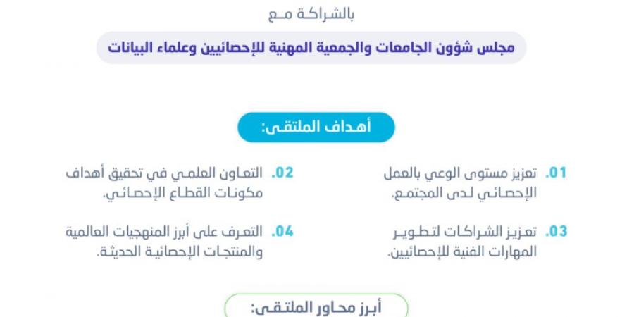 غدا.. انطلاق الملتقى الإحصائي الأول للجامعات والجمعيات المهنية والعلمية - ستاد العرب