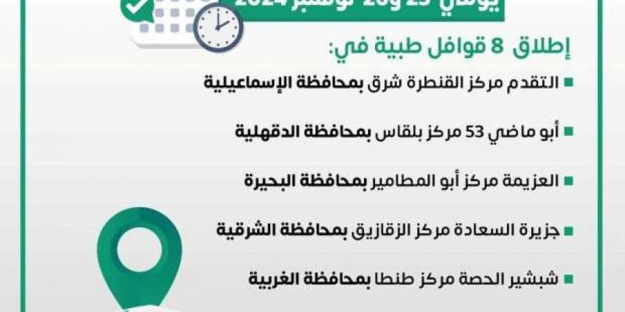 انطلاق
      8
      قوافل
      طبية
      في
      المحافظات
      ضمن
      «حياة
      كريمة»..
      اعرف
      الأماكن - ستاد العرب