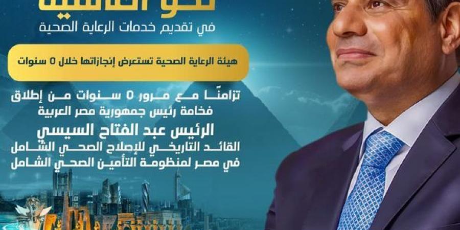 بمناسبة مرور 5 سنوات، أبرز إنجازات منظومة التأمين الصحي الشامل (إنفوجراف) - ستاد العرب