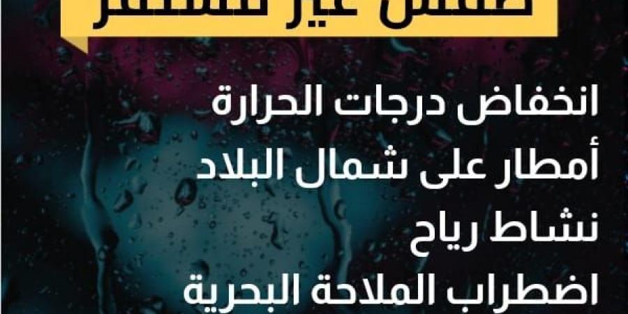 درجات الحرارة اليوم الإثنين بـ العاصمة والإسكندرية ومطروح والعلمين - ستاد العرب