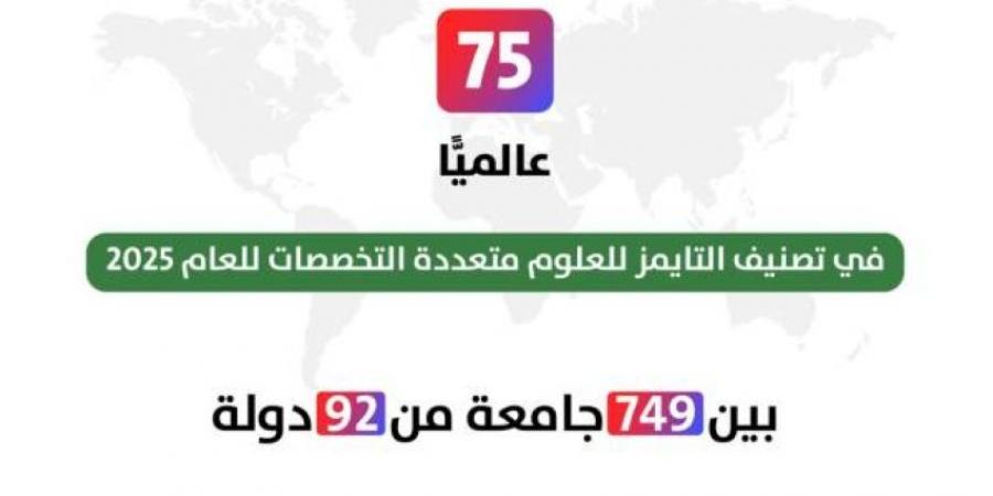 جامعة الملك خالد تحقق المركز الـ 75 عالميًّا - ستاد العرب