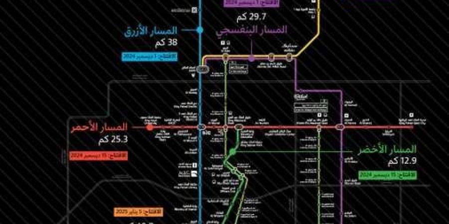 قطار الرياض.. دليل شامل حول الأسعار.. الخدمات والمواعيد وطرق الحجز - ستاد العرب