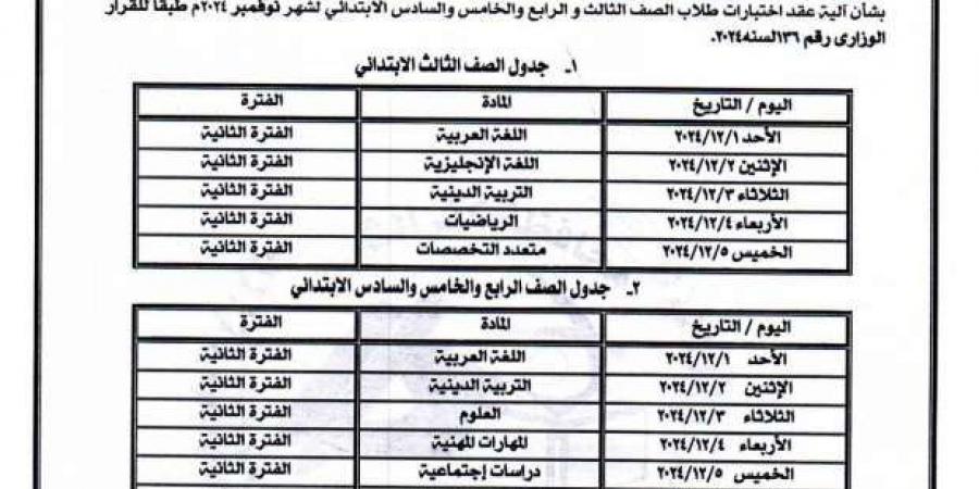 جدول
      اختبارات
      شهر
      نوفمبر
      2024
      للصفوف
      الابتدائية
      في
      كفر
      الشيخ - ستاد العرب