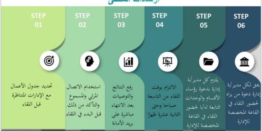 مدير عام تعليم مكة المكرمة يدشن ملتقى "تبادل الخبرات" - ستاد العرب