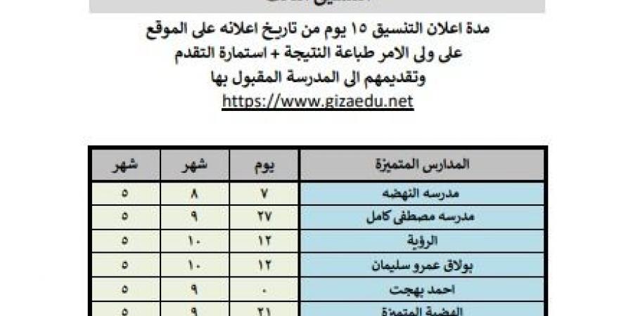 الجيزة تعلن نتيجة تنسيق القبول بالمرحلة الثالثة لرياض الأطفال بالمدارس الرسمية - ستاد العرب