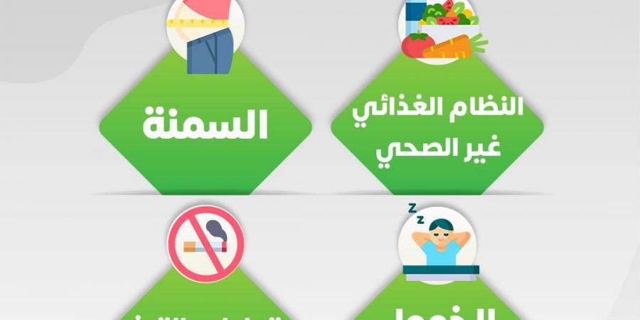 «الصحة» تحذر من 4 عوامل تسبب ارتفاع نسبة الدهون في الدم - ستاد العرب