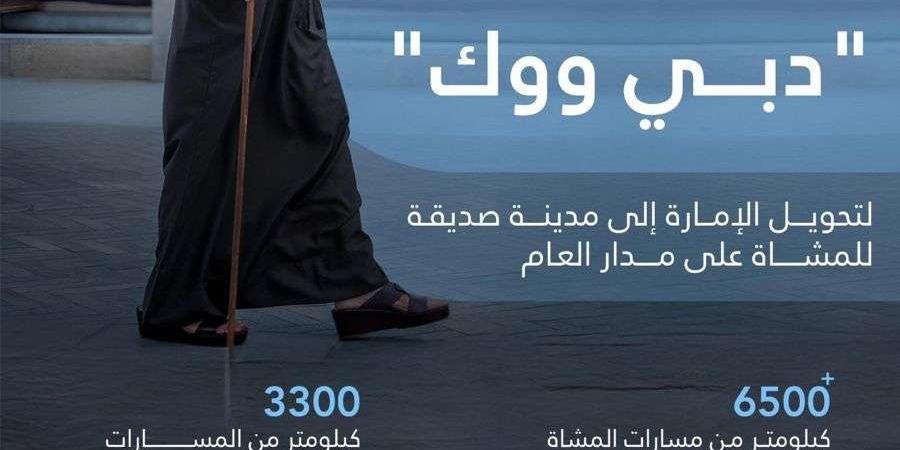 بعد الإعلان عنه.. كل ما تريد معرفتة عن "دبي ووك" أبرز أهدافه تحويل دبي لمدينة صديقة للمشاة - ستاد العرب