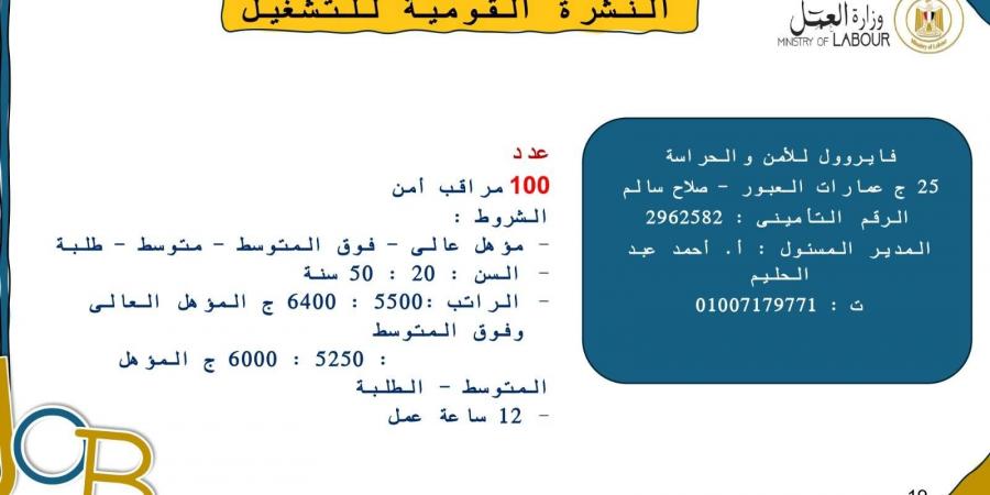 براتب 6400 جنيه، وظائف لجميع المؤهلات والطلاب من وزارة العمل - ستاد العرب