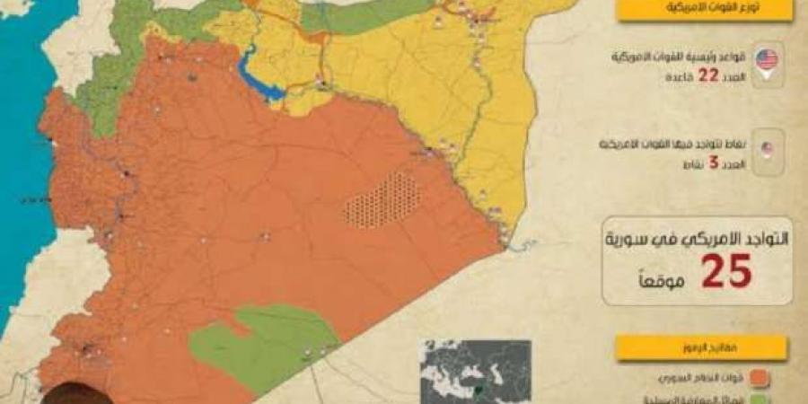 خريطة
      القواعد
      العسكرية
      لأمريكا
      وروسيا
      وإيران
      وتركيا
      على
      الأراضي
      السورية - ستاد العرب