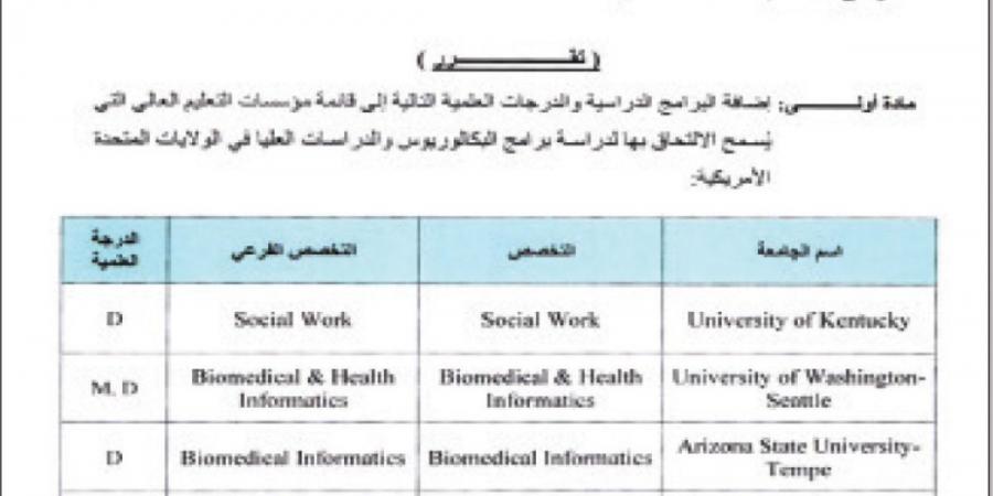 «التعليم العالي»: إضافة 4 تخصصات للدراسات العليا في قوائم أميركا - ستاد العرب