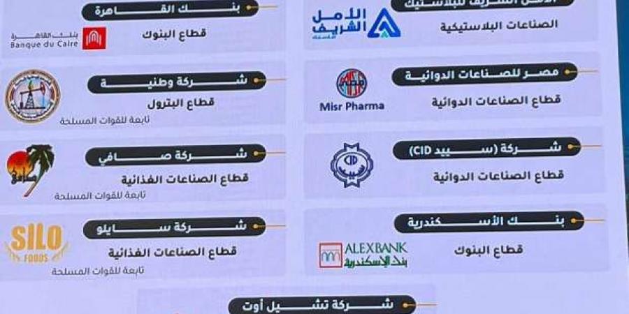 عاجل|
      رئيس
      الوزراء
      يعلن
      طرح
      10
      شركات
      للاستثمار
      في
      البورصة
      خلال
      2025 - ستاد العرب