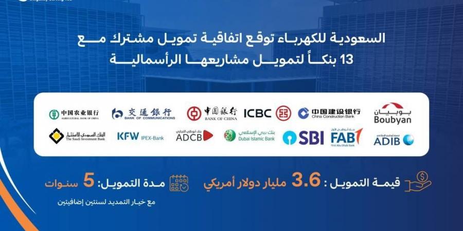 السعودية للكهرباء توقّع اتفاقية تمويل دولي مشترك بقيمة 3.6 مليارات دولار - ستاد العرب