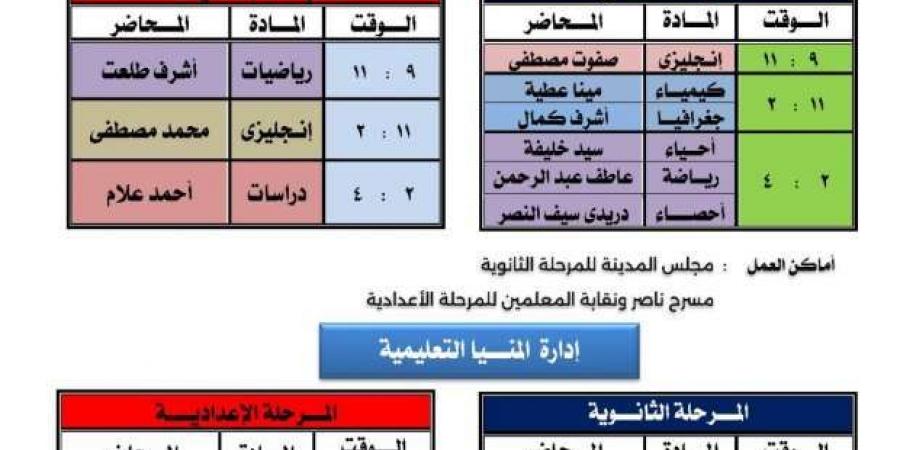 قافلة
      تعليمية
      للتدريب
      على
      نماذج
      الامتحانات
      بالمنيا..
      اعرف
      الأماكن
      والجدول - ستاد العرب