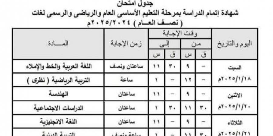 مواعيد
      امتحانات
      الشهادة
      الإعدادية
      بالقليوبية..
      الجدول
      النهائي المعدل - ستاد العرب