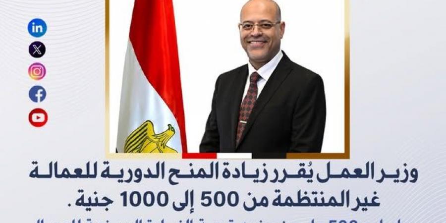 بشاير 2025، زيادة المنح الدورية للعمالة غير المنتظمة من 500 إلى 1000 جنيه - ستاد العرب