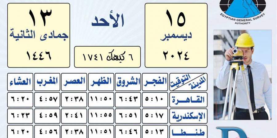 موعد أذان المغرب اليوم 15 ديسمبر 2024 حسب التوقيت المحلي للمدن والمحافظات المصرية - ستاد العرب