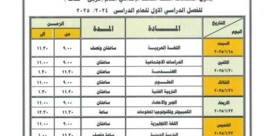 جدول
      امتحانات
      الترم
      الأول
      2025
      للشهادة
      الإعدادية
      في
      محافظة
      دمياط - ستاد العرب