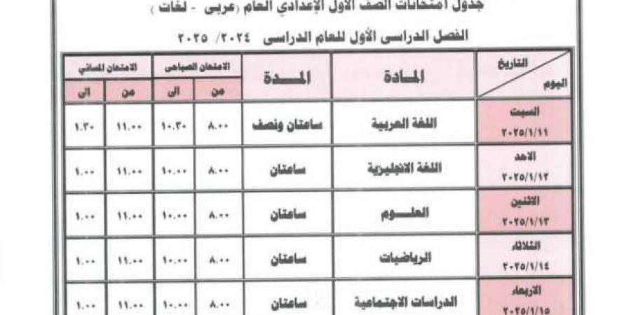 جدول
      امتحانات
      الترم
      الأول
      2025
      للصفوف
      الإعدادية
      في
      دمياط - ستاد العرب