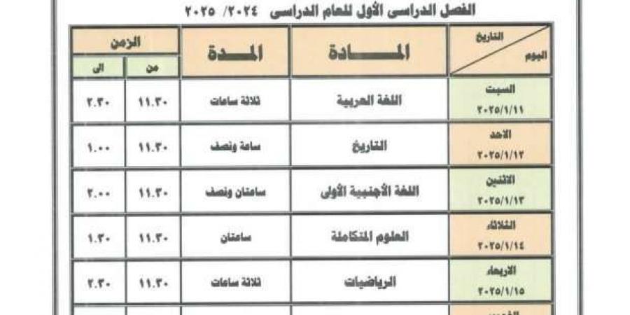 جدول
      امتحانات
      الترم
      الأول
      2025
      للصفوف
      الثانوية
      في
      دمياط..
      تنطلق
      11
      يناير - ستاد العرب