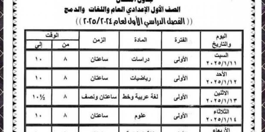 جدول
      امتحانات
      الترم
      الأول
      2025
      للصفوف
      الإعدادية
      في
      الوادي
      الجديد - ستاد العرب